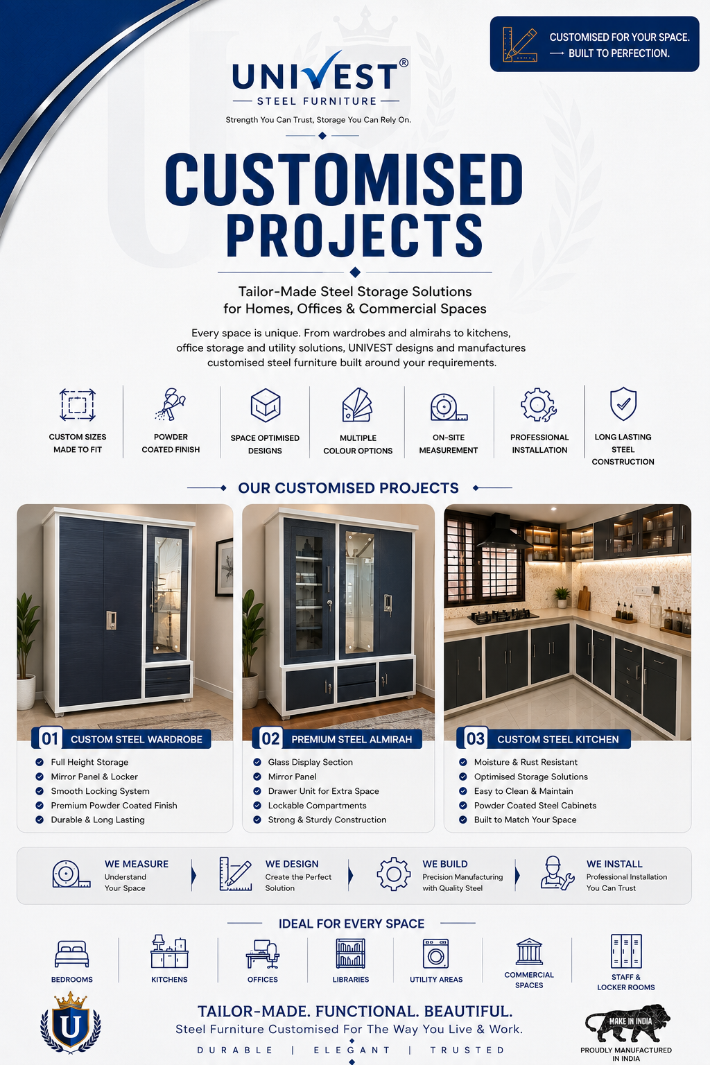 Customised project example